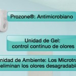 ES_odour-airconditioning-rollover2_N
