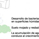 ES_odour-handdryingareafloor2_N