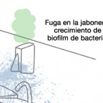 ES_odour-soapdispenserarea2_N