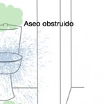 ES_odour-toilet2new_N