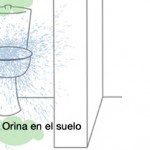 ES_odour-toiletfloor2new_N