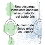 ES_odour-urinal2_N